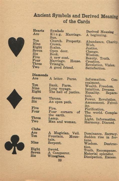 original meaning of a deck of cards|The Secret Meanings and Symbols Behind Playing .